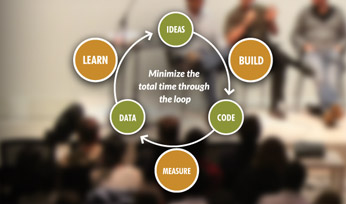 Lean startup methodology